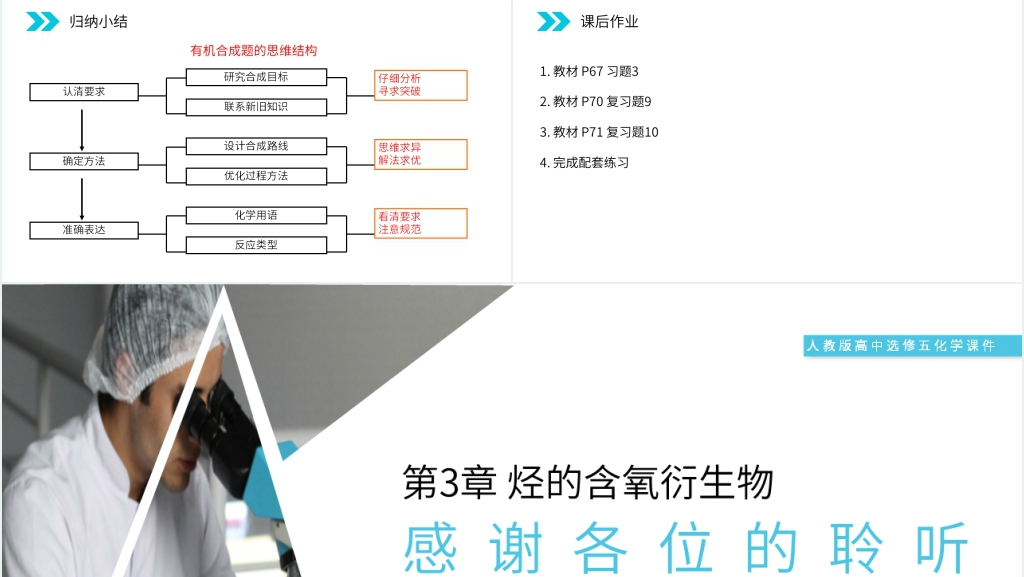 人教版高二化学选修五《有机合成》PPT课件 人教版高二化学选修五《有机合成》PPT课件