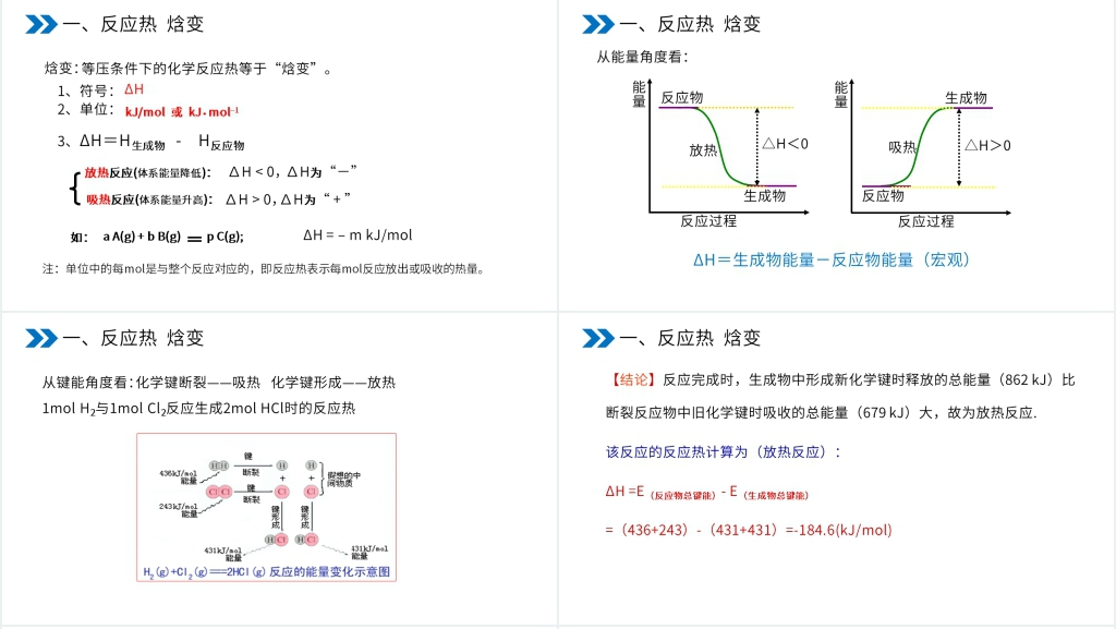 人教版高二化学选修4《化学反应与能量的变化》PPT课件 人教版高二化学选修4《化学反应与能量的变化》PPT课件