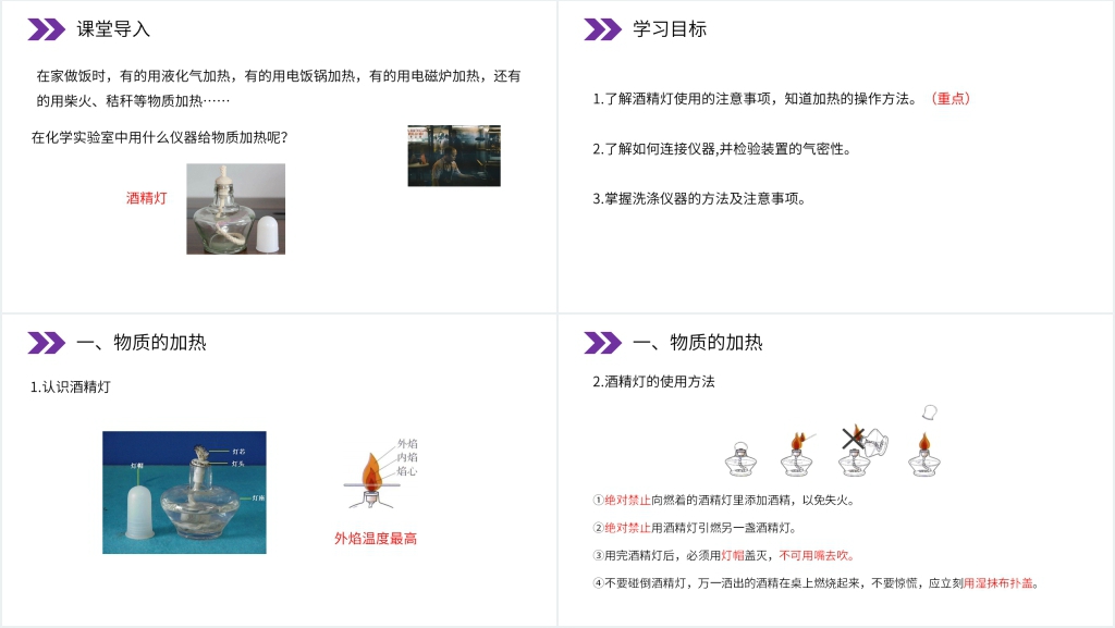 人教版初中化学九年级初三上册《走进化学实验室》教学PPT课件 人教版初中化学九年级初三上册《走进化学实验室》教学PPT课件