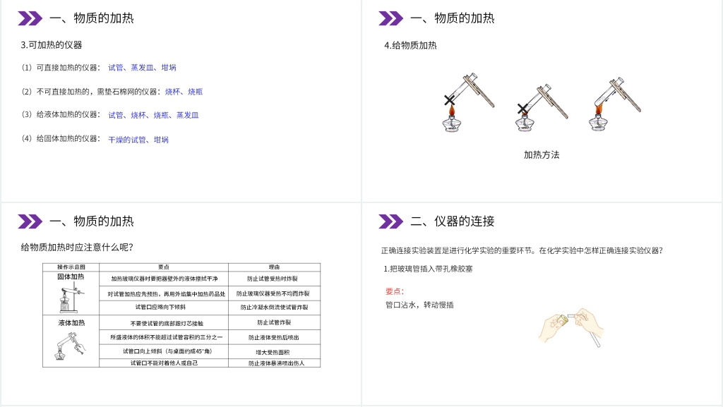 人教版初中化学九年级初三上册《走进化学实验室》教学PPT课件 人教版初中化学九年级初三上册《走进化学实验室》教学PPT课件