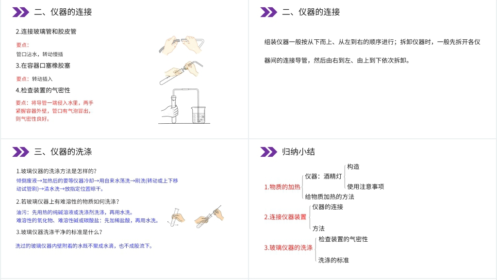 人教版初中化学九年级初三上册《走进化学实验室》教学PPT课件 人教版初中化学九年级初三上册《走进化学实验室》教学PPT课件