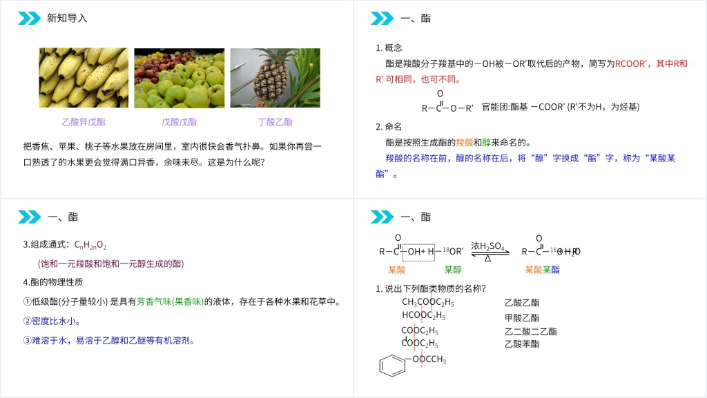 人教版高二化学选修五《酯》PPT课件 人教版高二化学选修五《酯》PPT课件