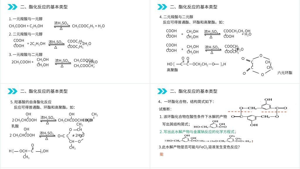 人教版高二化学选修五《酯》PPT课件 人教版高二化学选修五《酯》PPT课件