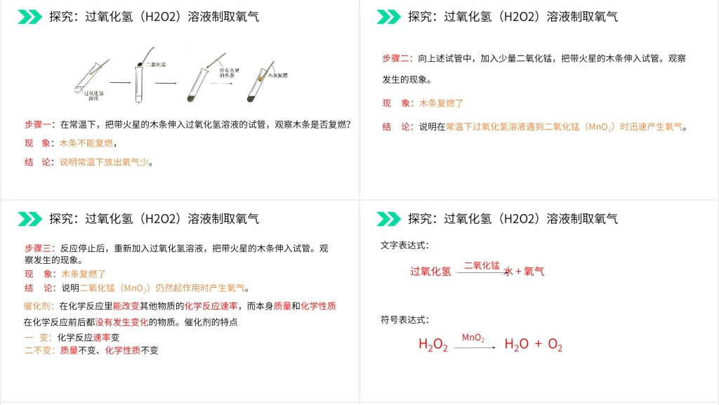人教版初中化学九年级初三上册《制取氧气》PPT课件 人教版初中化学九年级初三上册《制取氧气》PPT课件