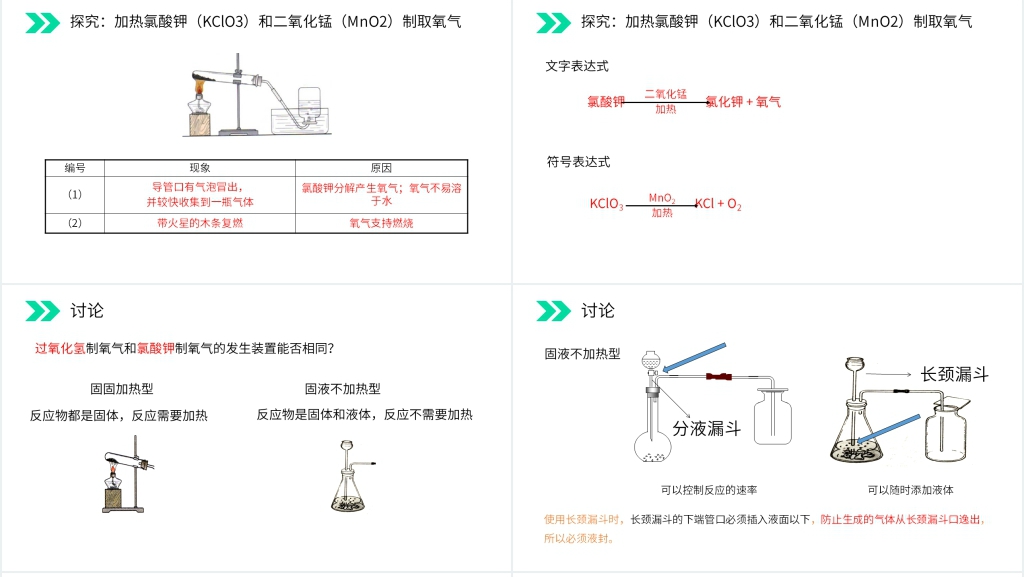人教版初中化学九年级初三上册《制取氧气》PPT课件 人教版初中化学九年级初三上册《制取氧气》PPT课件