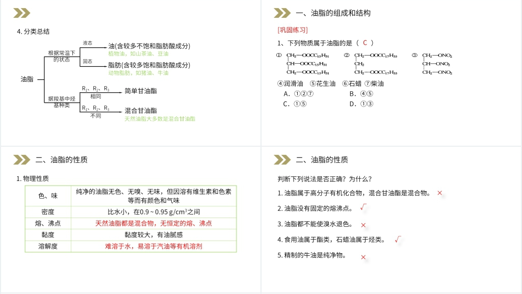 人教版高二化学选修五《油脂》PPT课件