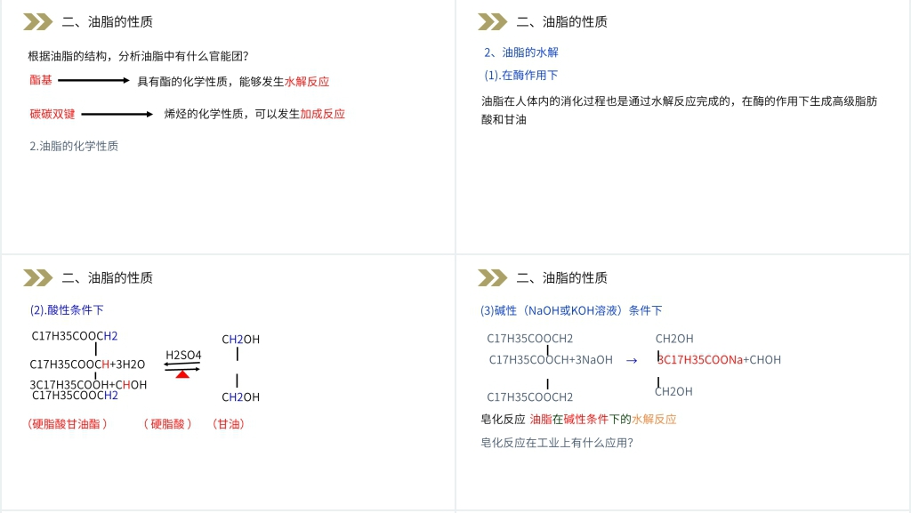 人教版高二化学选修五《油脂》PPT课件