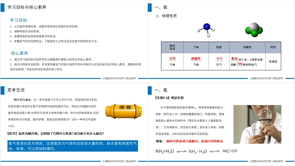 高一必修二《氨和铵盐》PPT课件 高一必修二《氨和铵盐》PPT课件