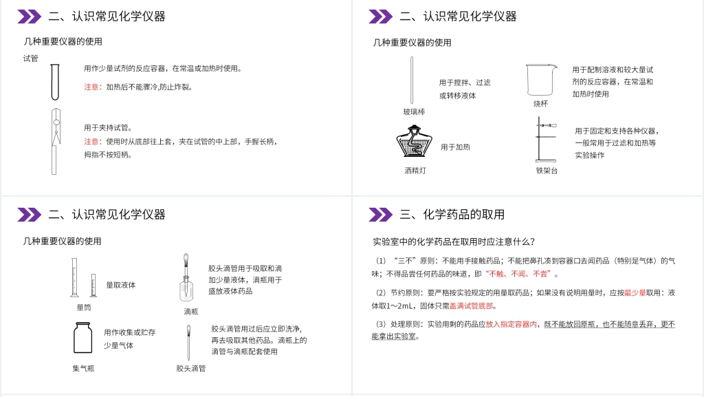 人教版初中化学九年级初三上册《走进化学实验室》PPT课件 人教版初中化学九年级初三上册《走进化学实验室》PPT课件