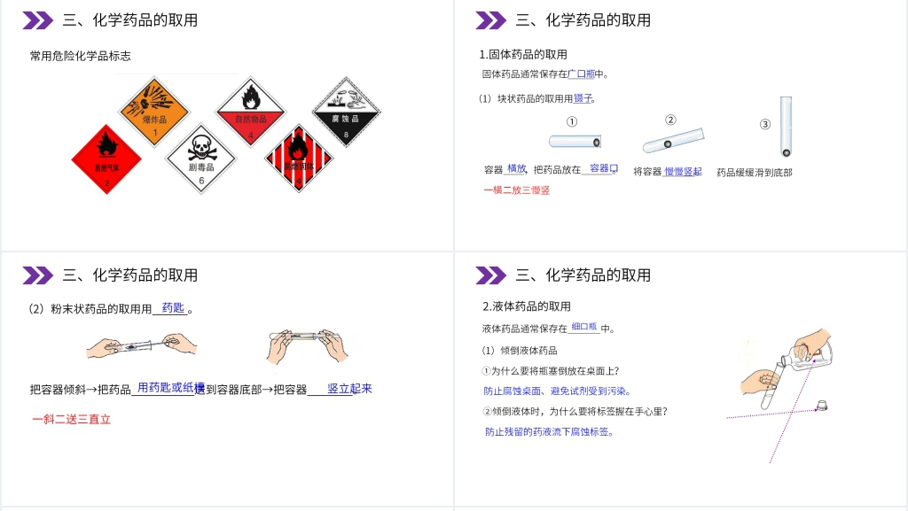 人教版初中化学九年级初三上册《走进化学实验室》PPT课件 人教版初中化学九年级初三上册《走进化学实验室》PPT课件