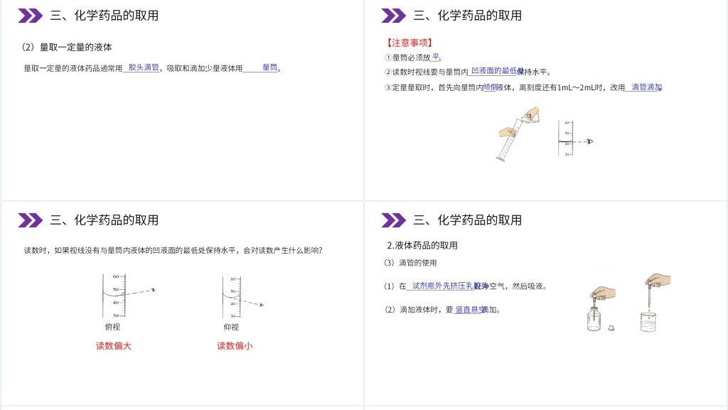 人教版初中化学九年级初三上册《走进化学实验室》PPT课件 人教版初中化学九年级初三上册《走进化学实验室》PPT课件