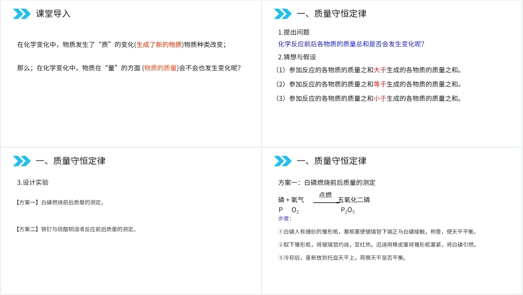 人教版初中化学九年级初三上册《质量守恒定律》(第5.1.1课时)PPT课件 人教版初中化学九年级初三上册《质量守恒定律》(第5.1.1课时)PPT课件
