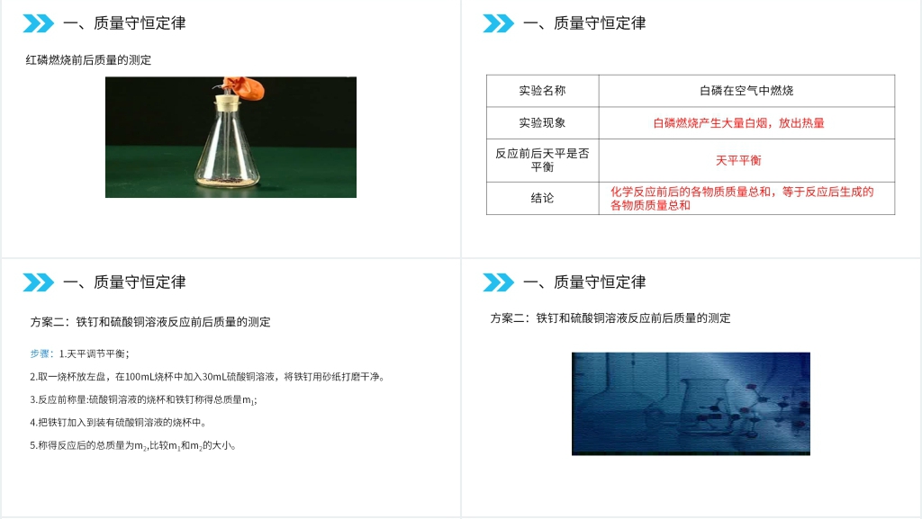 人教版初中化学九年级初三上册《质量守恒定律》(第5.1.1课时)PPT课件 人教版初中化学九年级初三上册《质量守恒定律》(第5.1.1课时)PPT课件