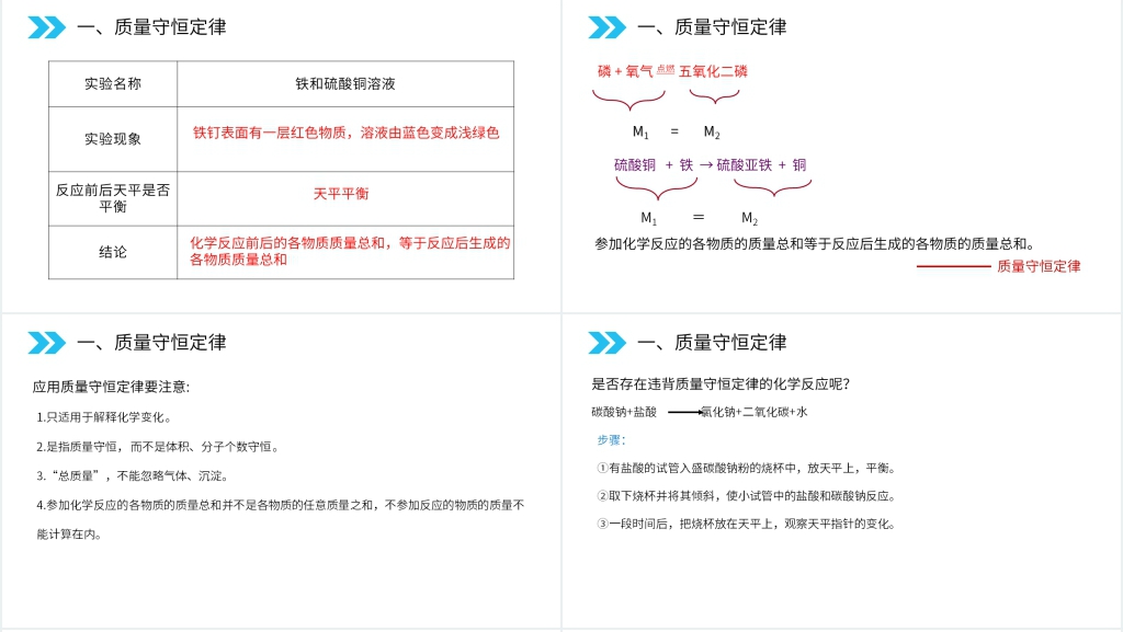 人教版初中化学九年级初三上册《质量守恒定律》(第5.1.1课时)PPT课件 人教版初中化学九年级初三上册《质量守恒定律》(第5.1.1课时)PPT课件