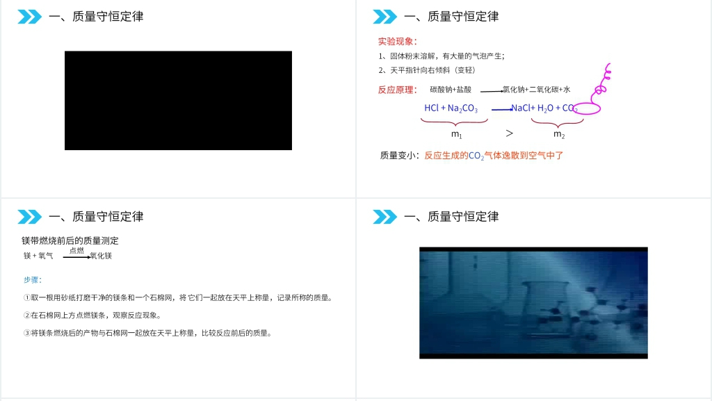 人教版初中化学九年级初三上册《质量守恒定律》(第5.1.1课时)PPT课件 人教版初中化学九年级初三上册《质量守恒定律》(第5.1.1课时)PPT课件