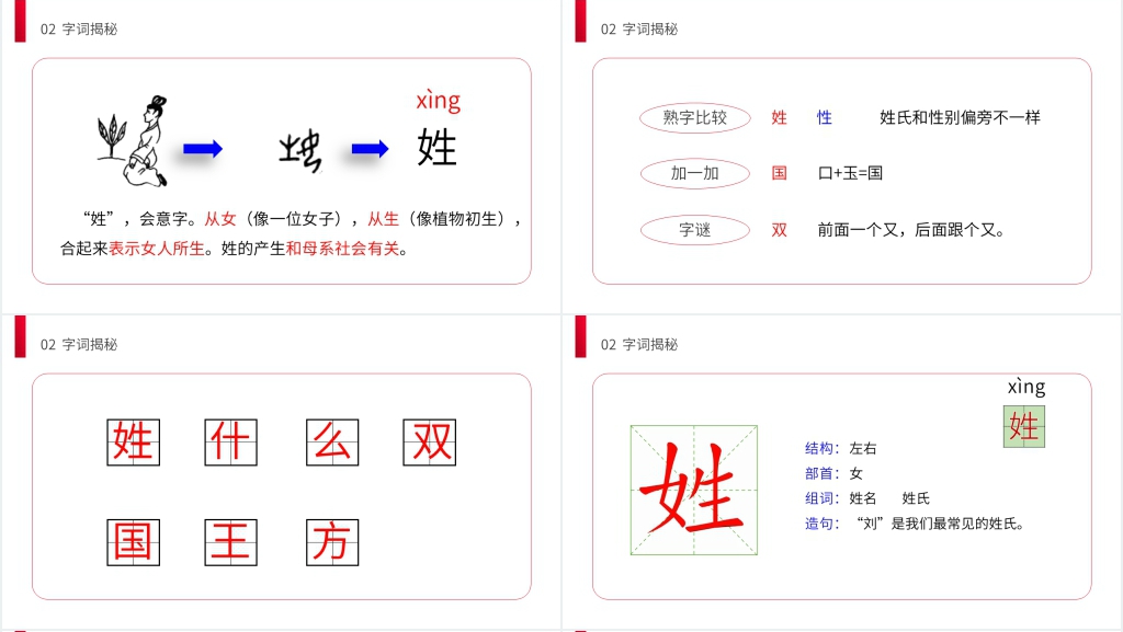 小学语文一年级下册《姓氏歌》PPT课件 小学语文一年级下册《姓氏歌》PPT课件