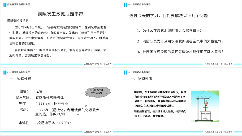 高一必修一《氨》PPT课件 高一必修一《氨》PPT课件