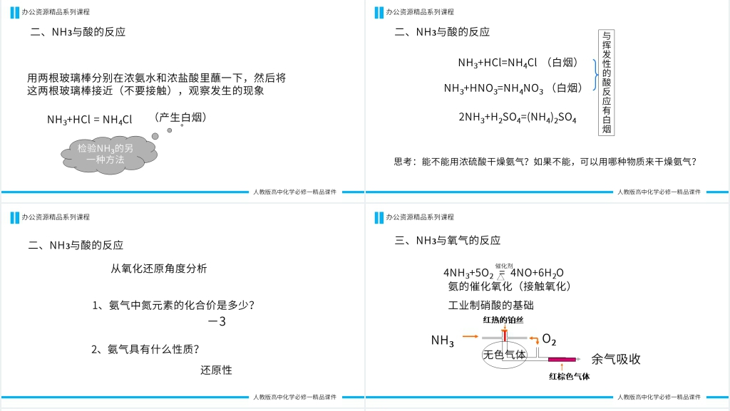 高一必修一《氨》PPT课件 高一必修一《氨》PPT课件