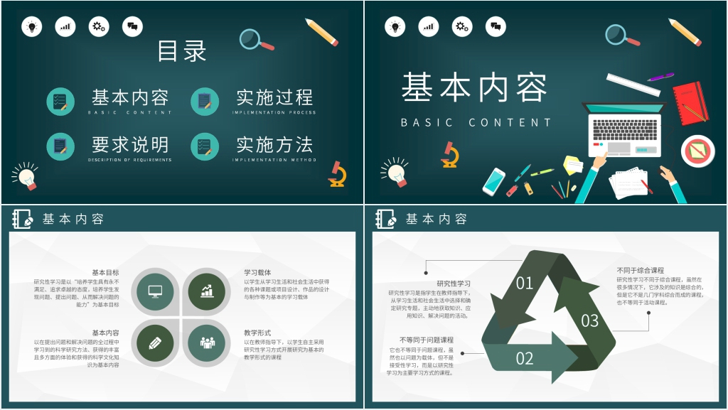 大学研究性学习报告ppt模板 大学研究性学习报告ppt模板