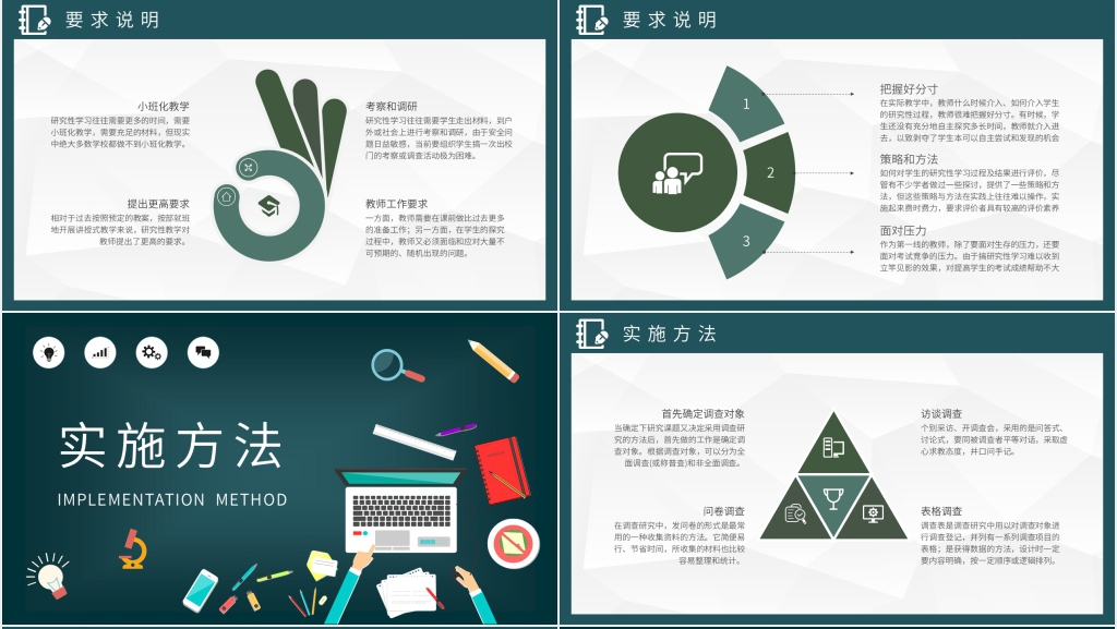 大学研究性学习报告ppt模板 大学研究性学习报告ppt模板