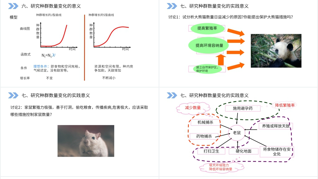人教版高二生物必修三《种群数量的变化》PPT课件 人教版高二生物必修三《种群数量的变化》PPT课件