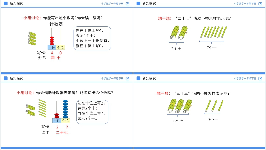 人教版小学数学一年级下册《100以内数的读、写》PPT课件 人教版小学数学一年级下册《100以内数的读、写》PPT课件