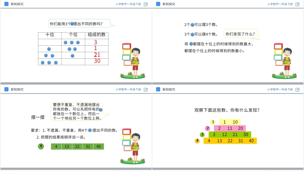 人教版小学数学一年级下册《摆一摆,想一想》PPT课件 人教版小学数学一年级下册《摆一摆,想一想》PPT课件