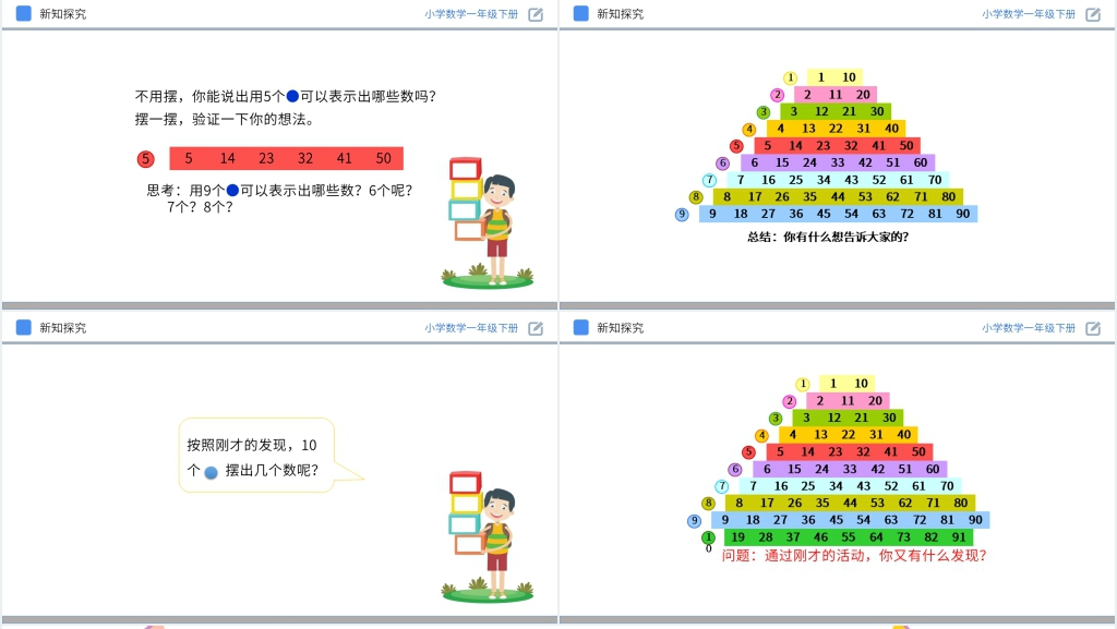 人教版小学数学一年级下册《摆一摆,想一想》PPT课件 人教版小学数学一年级下册《摆一摆,想一想》PPT课件
