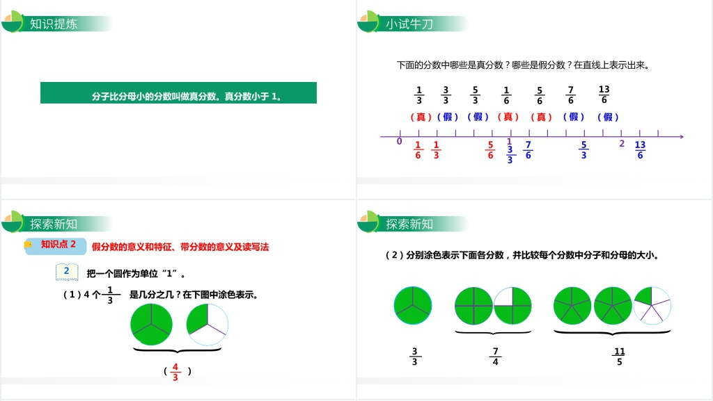 人教版小学数学五年级下册《真分数与假分数》课堂教案PPT课件
