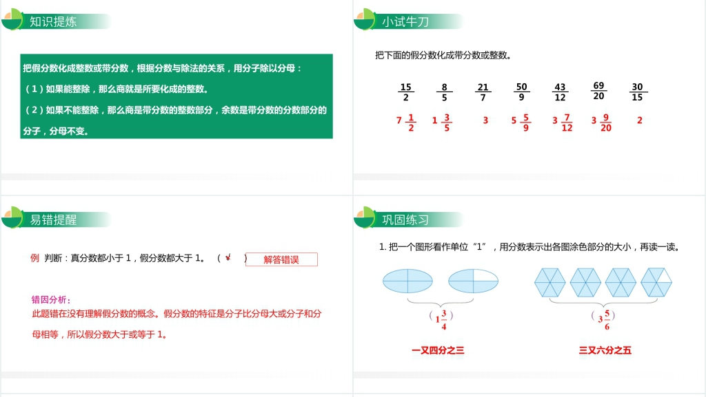 人教版小学数学五年级下册《真分数与假分数》课堂教案PPT课件