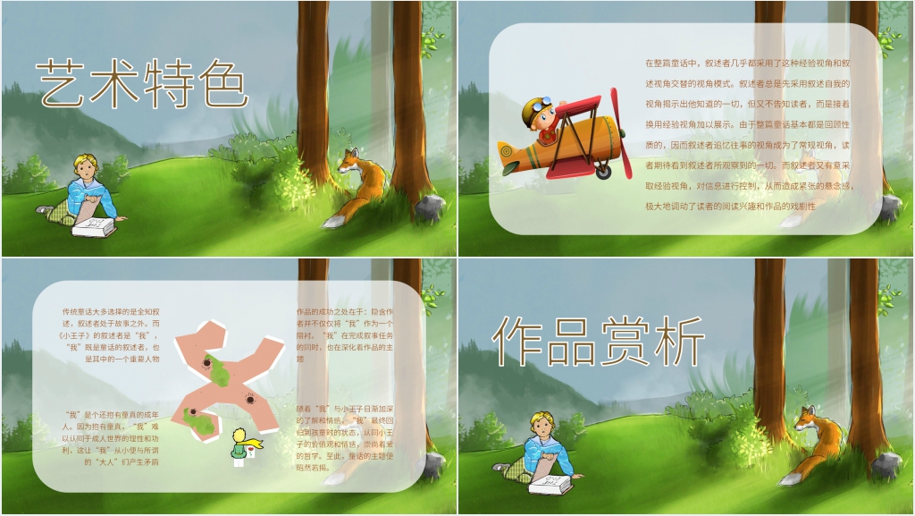 圣埃克苏佩里《小王子》读后感PPT模板