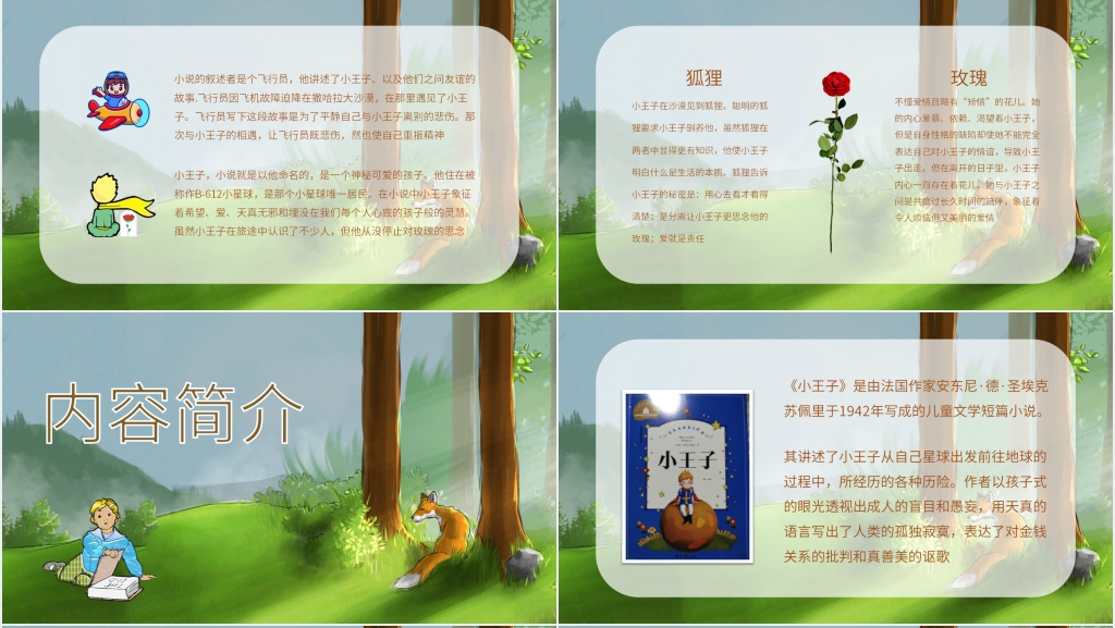 圣埃克苏佩里《小王子》读后感PPT模板