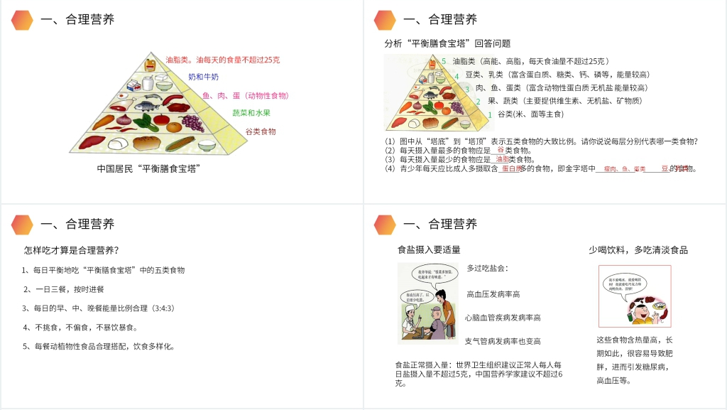 合理营养和食品安全PPT 合理营养和食品安全PPT