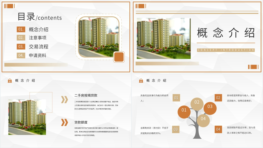 简洁二手房交易流程培训PPT模板 简洁二手房交易流程培训PPT模板