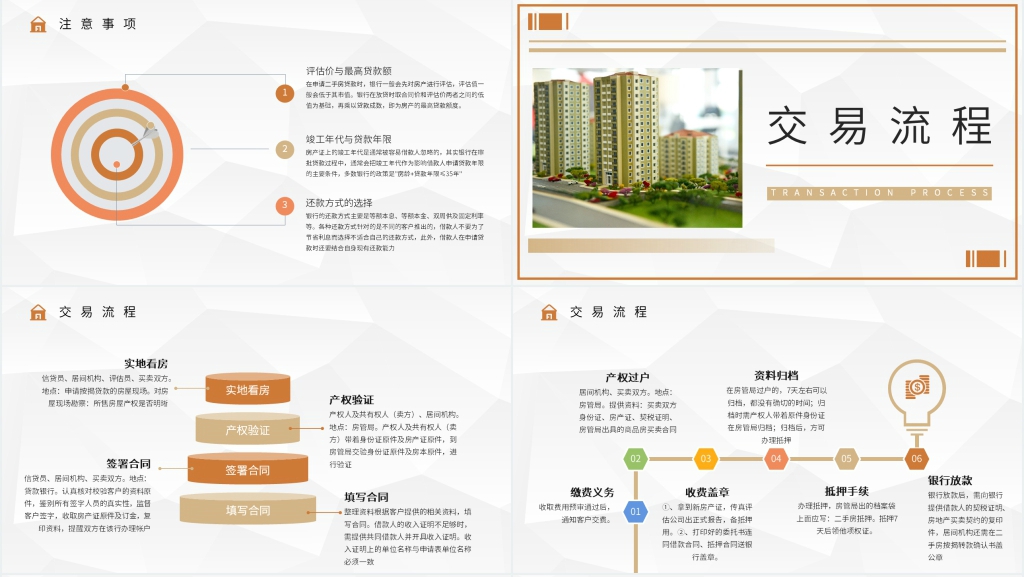 简洁二手房交易流程培训PPT模板 简洁二手房交易流程培训PPT模板