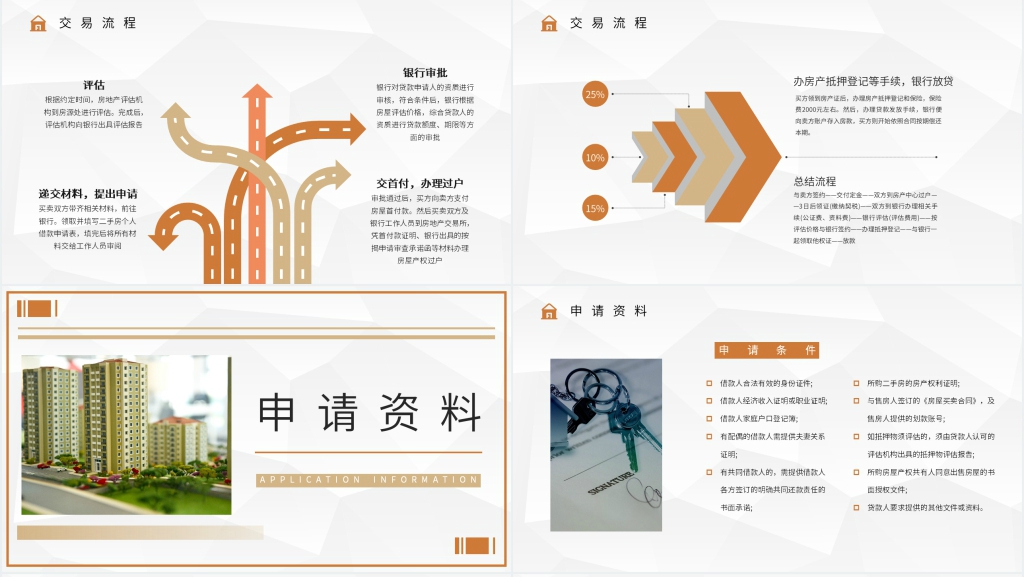 简洁二手房交易流程培训PPT模板 简洁二手房交易流程培训PPT模板