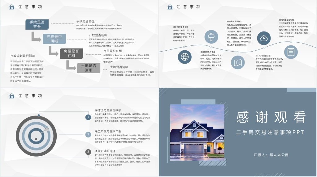 二手房交易流程及注意事项PPT模板 二手房交易流程及注意事项PPT模板