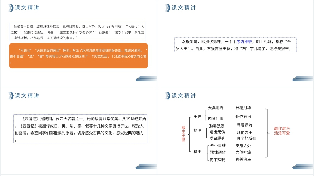 人教版五年级语文下册《猴王出世》PPT课件 人教版五年级语文下册《猴王出世》PPT课件