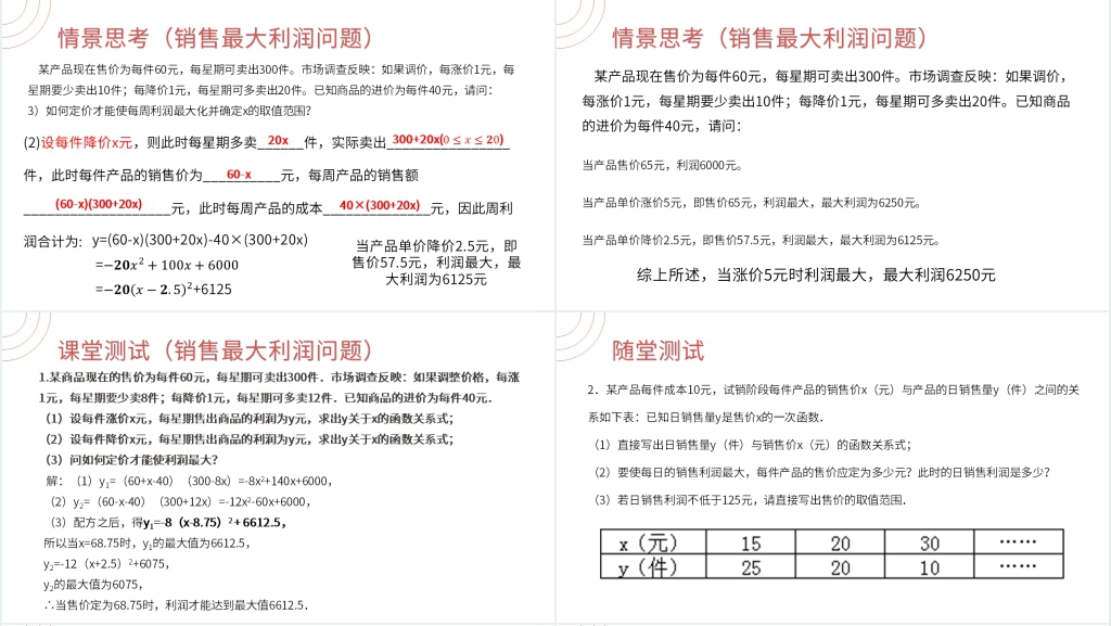 九年级初三数学上册《 销售最大利润问题》PPT课件 九年级初三数学上册《 销售最大利润问题》PPT课件