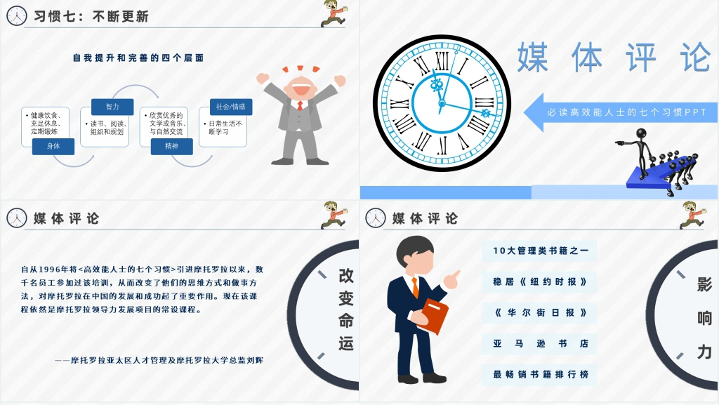 必读高效能人士的七个习惯PPT模板 必读高效能人士的七个习惯PPT模板