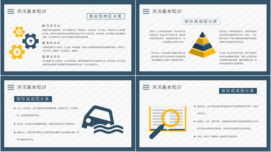 简洁防汛知识科普课堂PPT模板 简洁防汛知识科普课堂PPT模板