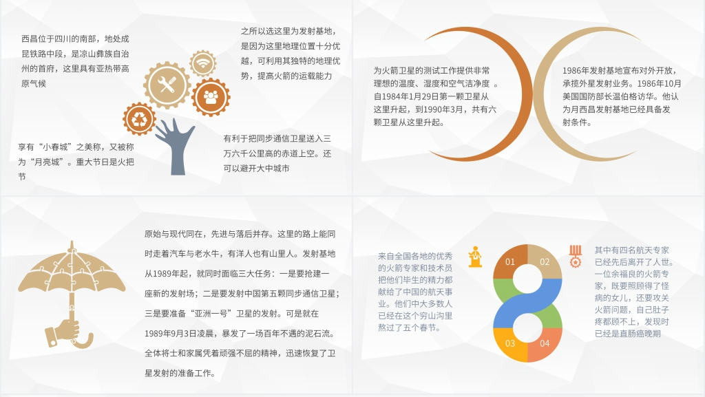 飞向太空港读书笔记PPT模板