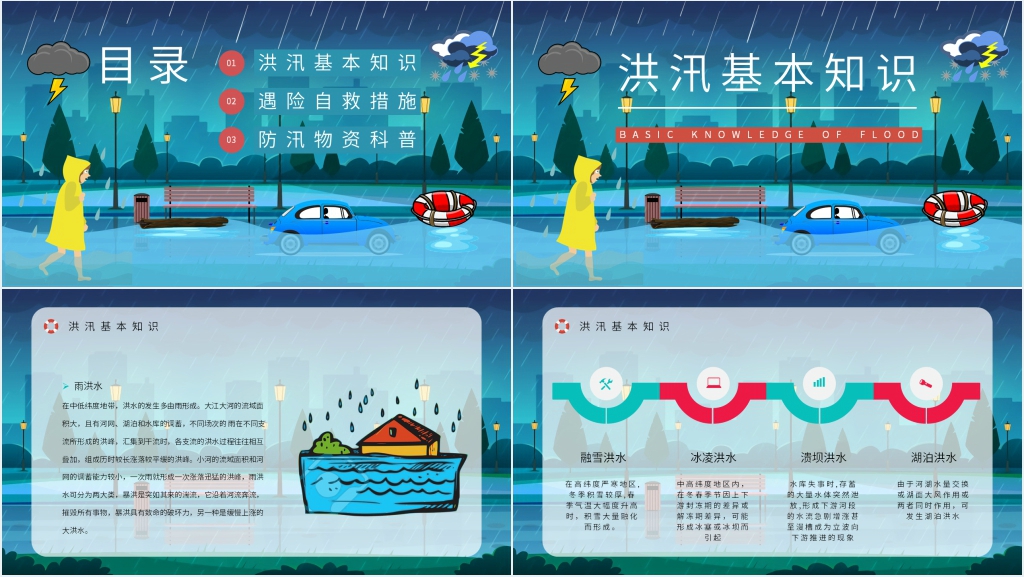 雨季防洪防汛安全小知识PPT模板 雨季防洪防汛安全小知识PPT模板