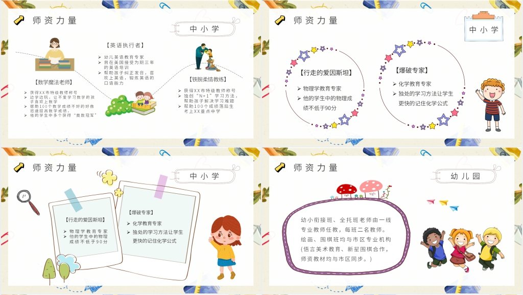 兴趣培训班暑假招生方案PPT课件 兴趣培训班暑假招生方案PPT课件