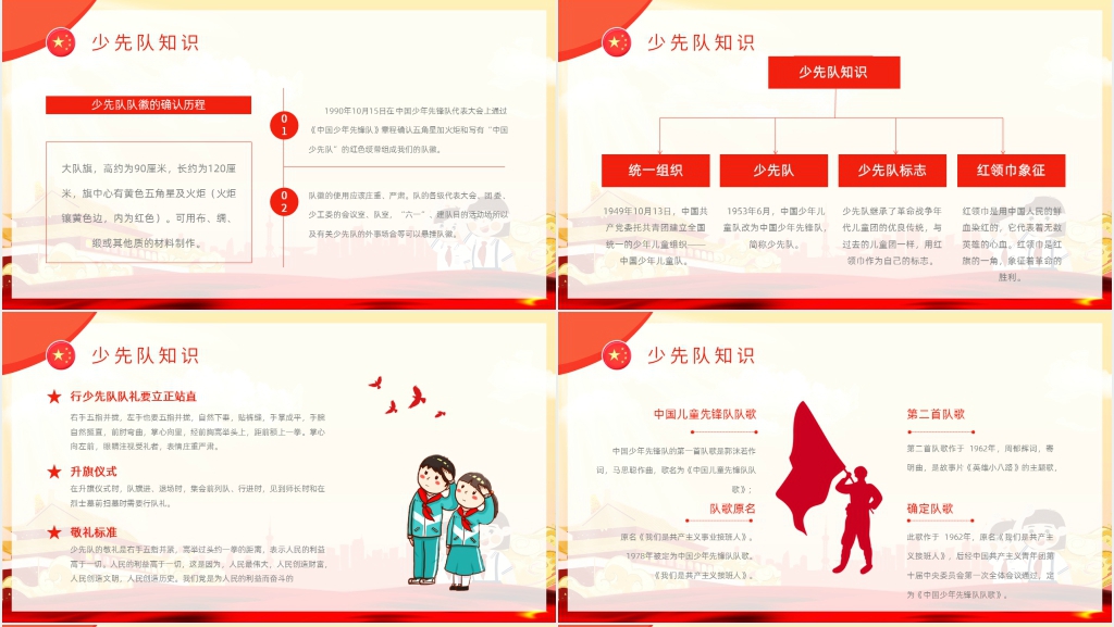 少先队建队日主题班会PPT课件 少先队建队日主题班会PPT课件