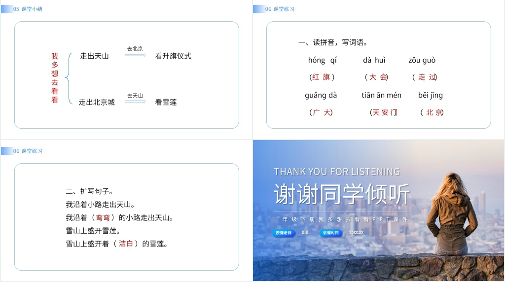 小学一年级语文下册《我多想去看看》PPT课件 小学一年级语文下册《我多想去看看》PPT课件