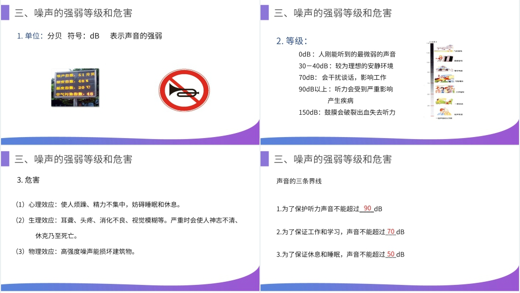 人教版八年级初二物理上册《噪声的危害和控制》优质课PPT课件 人教版八年级初二物理上册《噪声的危害和控制》优质课PPT课件