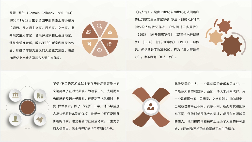 初中名著《名人传》PPT模板 初中名著《名人传》PPT模板
