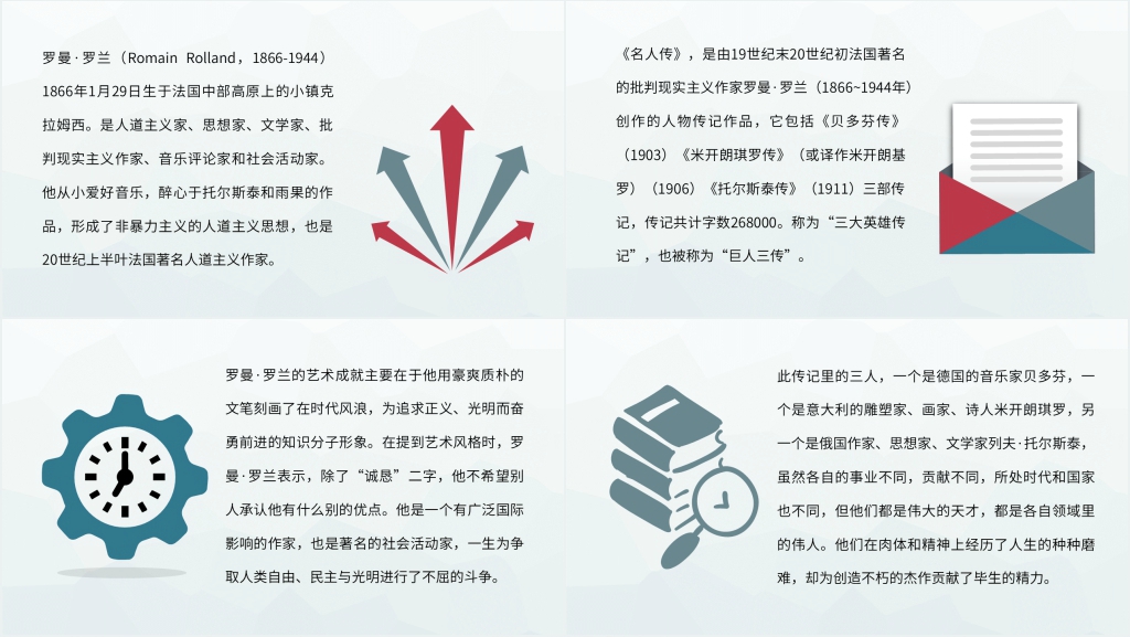 名人传导读PPT模板 名人传导读PPT模板