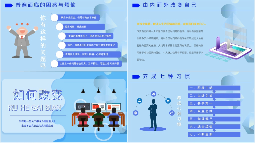 高效能人士的七个习惯阅读PPT模板 高效能人士的七个习惯阅读PPT模板